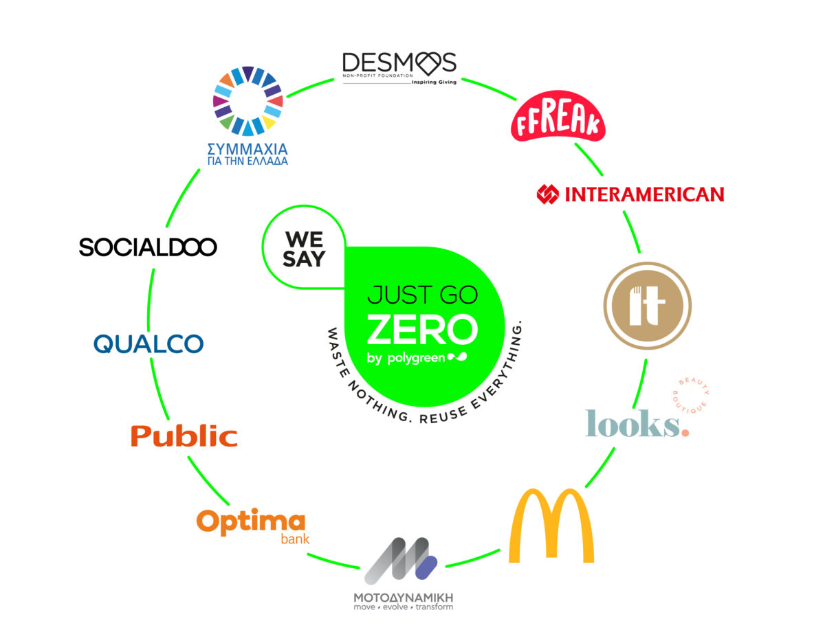 Just Go Zero της Polygreen: Νέοι επιχειρηματικοί κλάδοι στο δίκτυο συνεργατών του πρώτου «κινήματος» κυκλικής οικονομίας