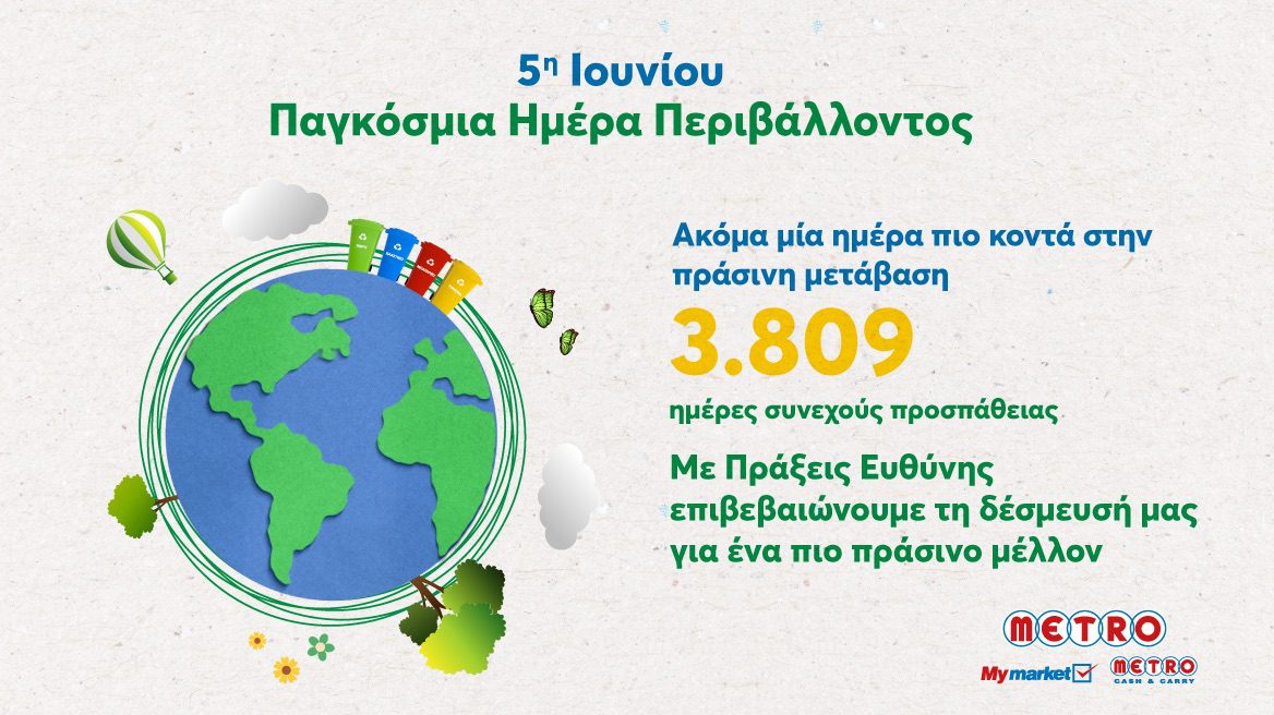 METRO: 3.809 ημέρες συνεχούς προσπάθειας για ένα πιο «πράσινο» μέλλον