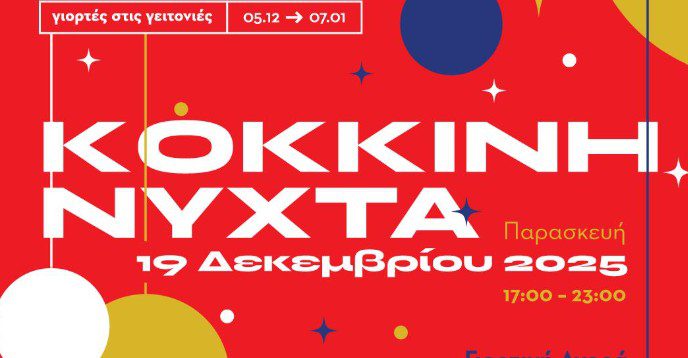 Η αγορά του Πειραιά «ντύνεται» σήμερα στα κόκκινα