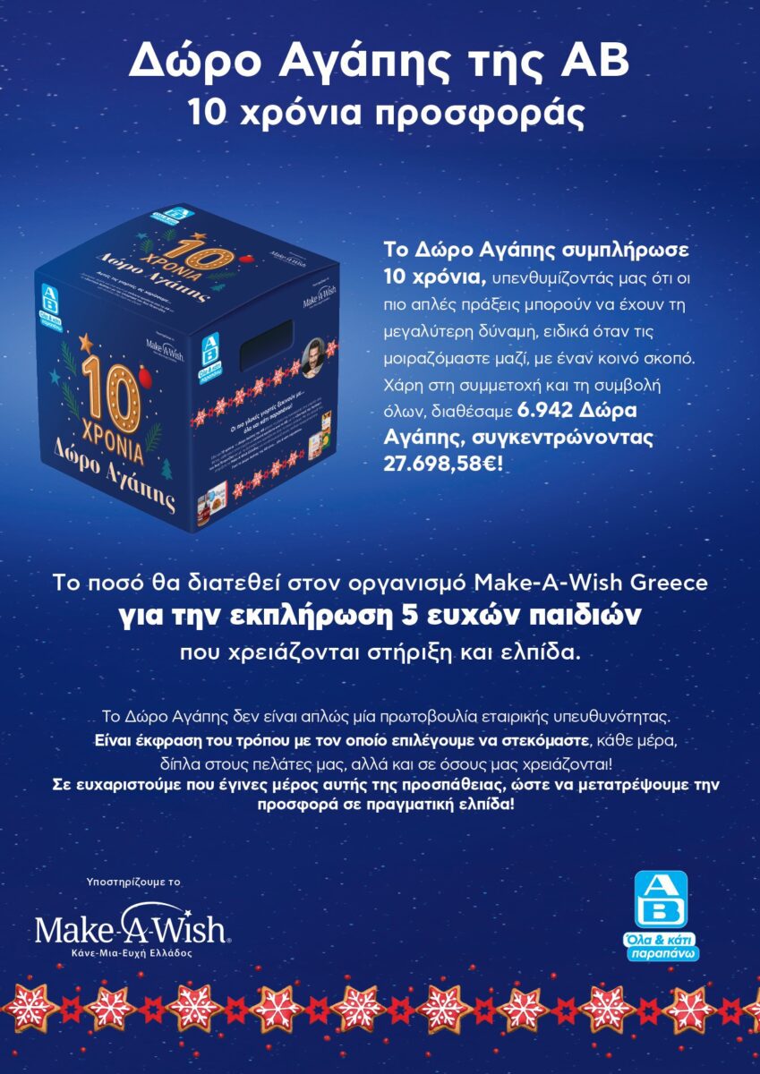 ΑΒ Βασιλόπουλος: 27.698,58 ευρώ από το «Δώρο Αγάπης» για την εκπλήρωση 5 παιδικών ευχών