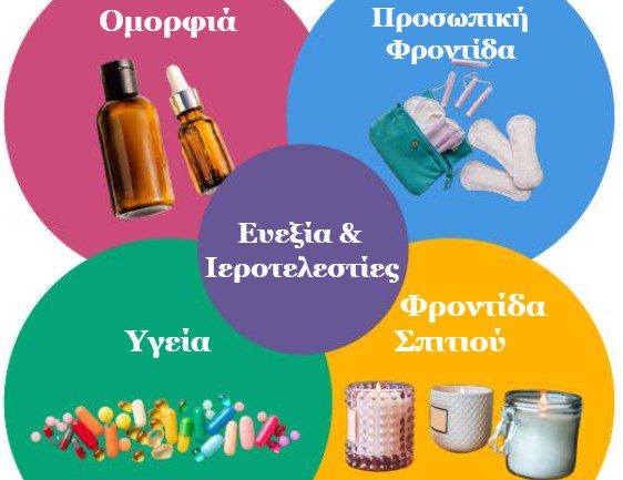 Σε άνοδο η αγορά της ευεξίας – Τι δείχνει έρευνα της NielsenIQ