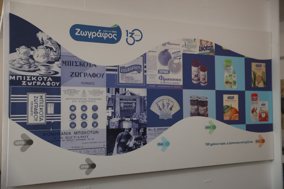 Ζωγράφος: Rebranding και νέα προϊόντα για την ελληνική εταιρεία που μετρά 130 χρόνια ιστορίας